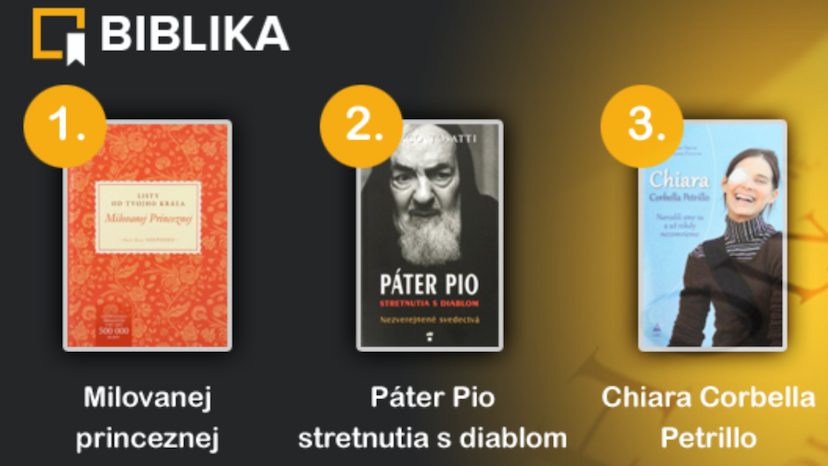 Druhý ročník ankety Biblika má svojich víťazov